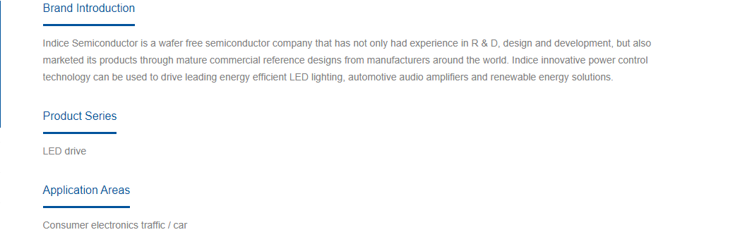 Indice Semiconductor.png